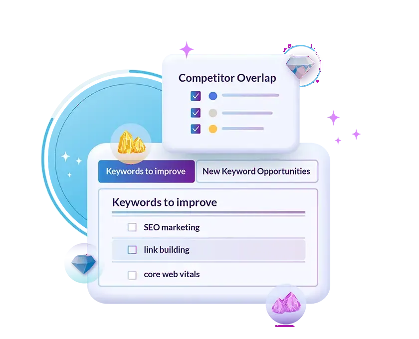 Best SEO Keyword Analysis - Improve Your Search Rankings